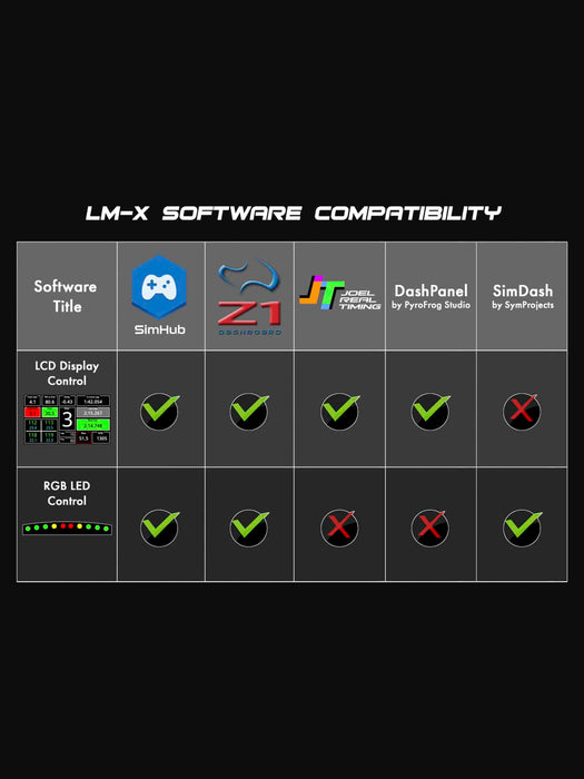 Precision sim engineering LM-X+Software